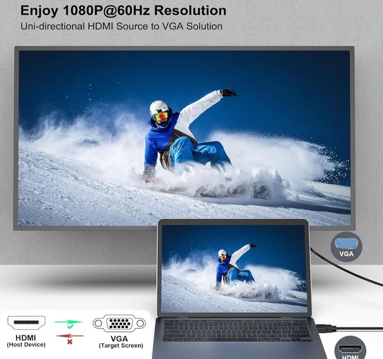 BENFEI Shuliancable Kabel HDMI–VGA dł. 1,8 m z pozłacanymi wtykami