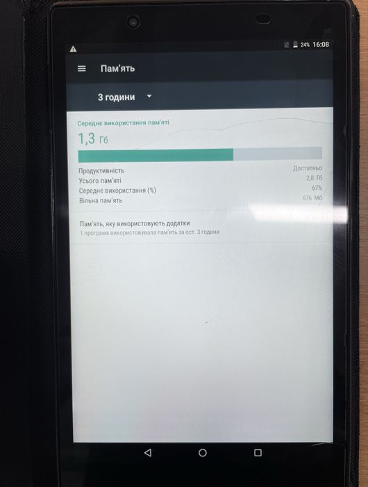 Планшет Lenovo TB-8504X