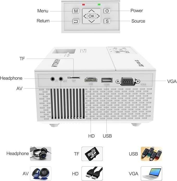 Przenośny mini projektor 1080P