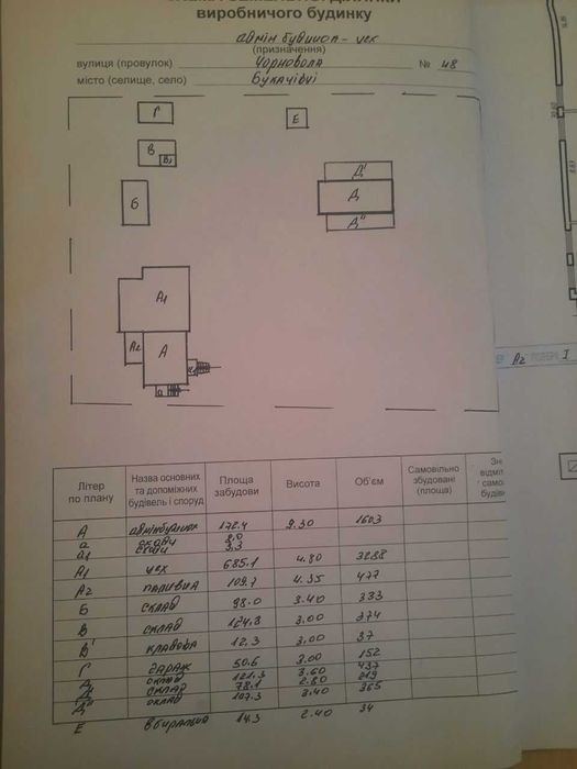 продаж/оренда виробничо-комерційного приміщення івано-франківська обл.