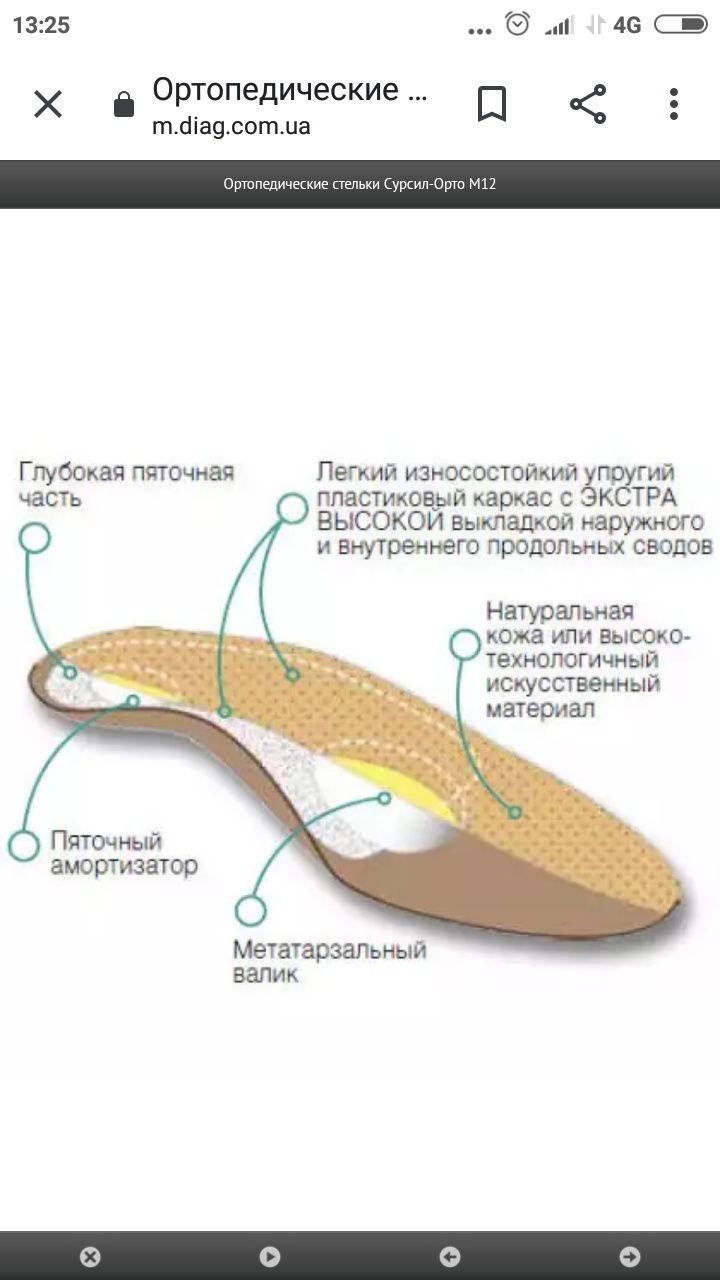 Ортопедические стельки, очень качественные