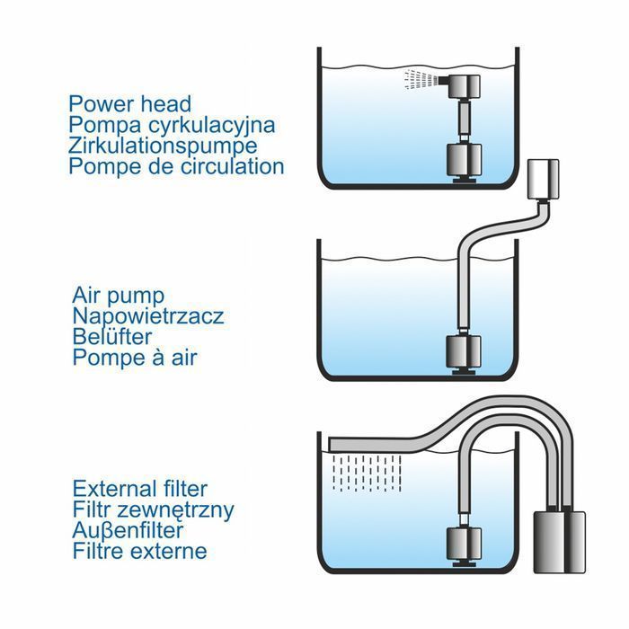 Filtr gąbkowy E-JET 102 Happet do akw. 25-75l