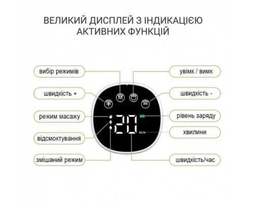 Хіт! Електричний молоковідсмоктувач Hands Free/ молоковідсмоктувач