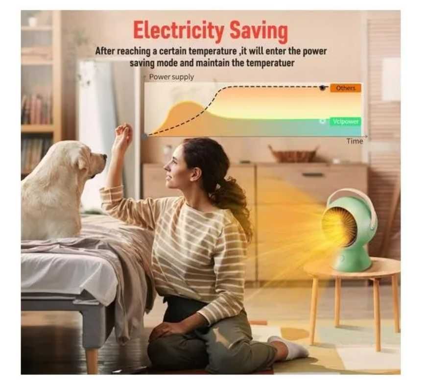 Termowentylator Grzejnik Elektryczny Farelka Cichy Ogrzewacz 1300W