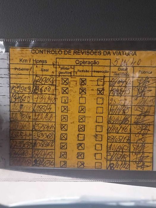 Mercedes sprinter 515 caixa aberta