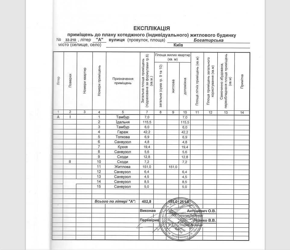 2х-эт дом 403м2 ул. Богатырская, с участком 12 сот Оболонь