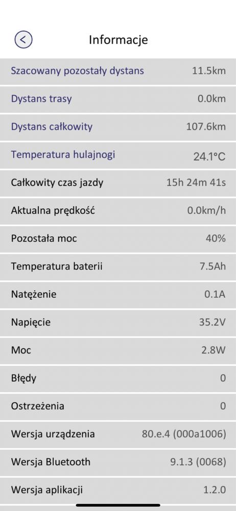 Hulajnoga elektryczna Sencor Scooter One S20 350W 7.5Ah czarna