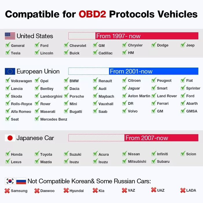 OBD2 ELM327 V2.1 - Android - Artigo novo e selado