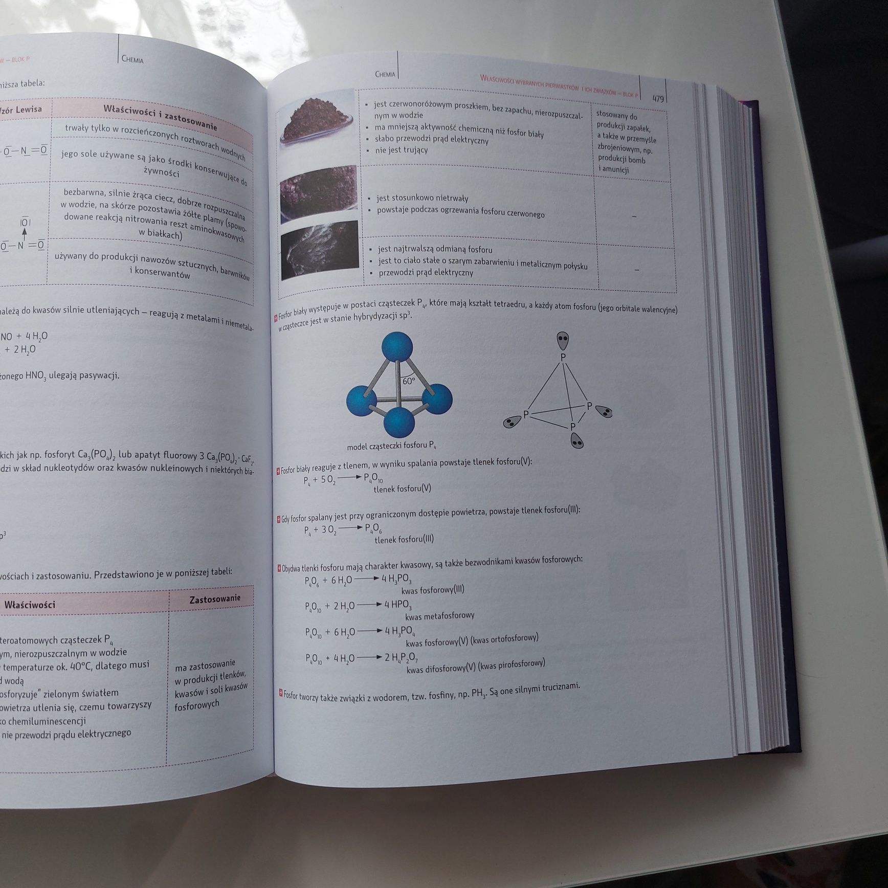 Kompendium Matura  matematyka, fizyka, chemia. Wyd. PWN