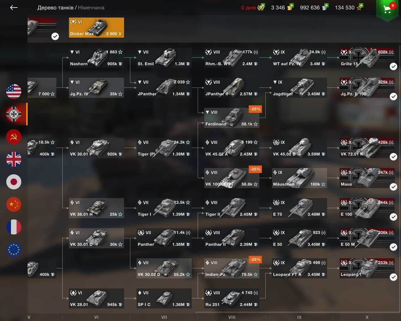 акаунт Wot Blitz EU срочно