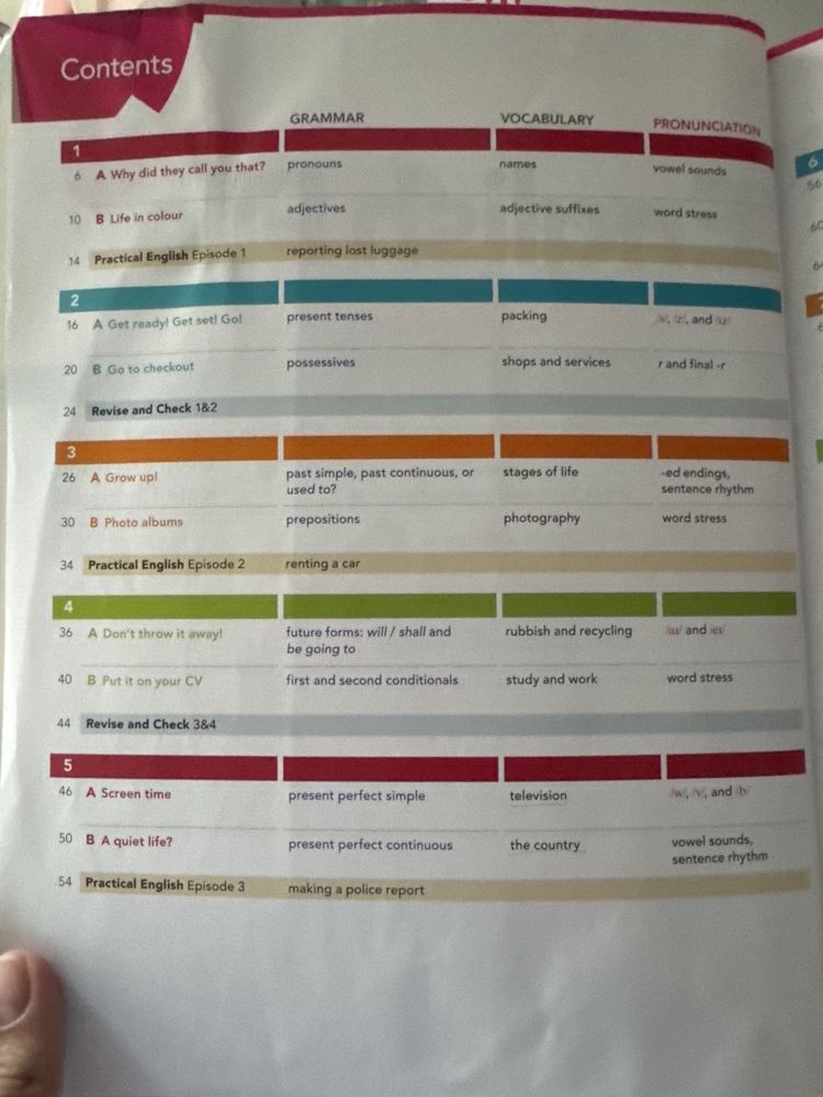 English File Intermediate Plus