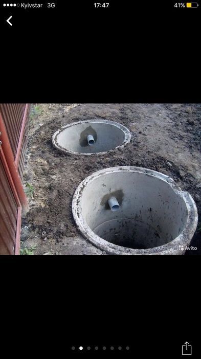 Копаня криниць .