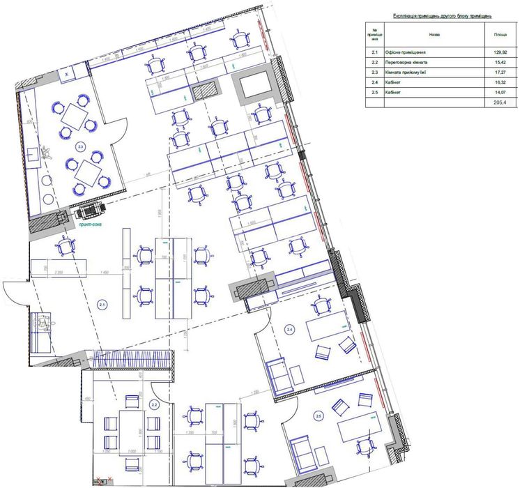 БЕЗ% ЦЕНТР дизайнерський офіс 205м2 Печерськ Арсенальна Кловська