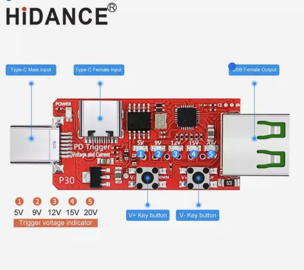 HiDANCE PD протокол тригер 5V 9V 12V 15V 20V powebank