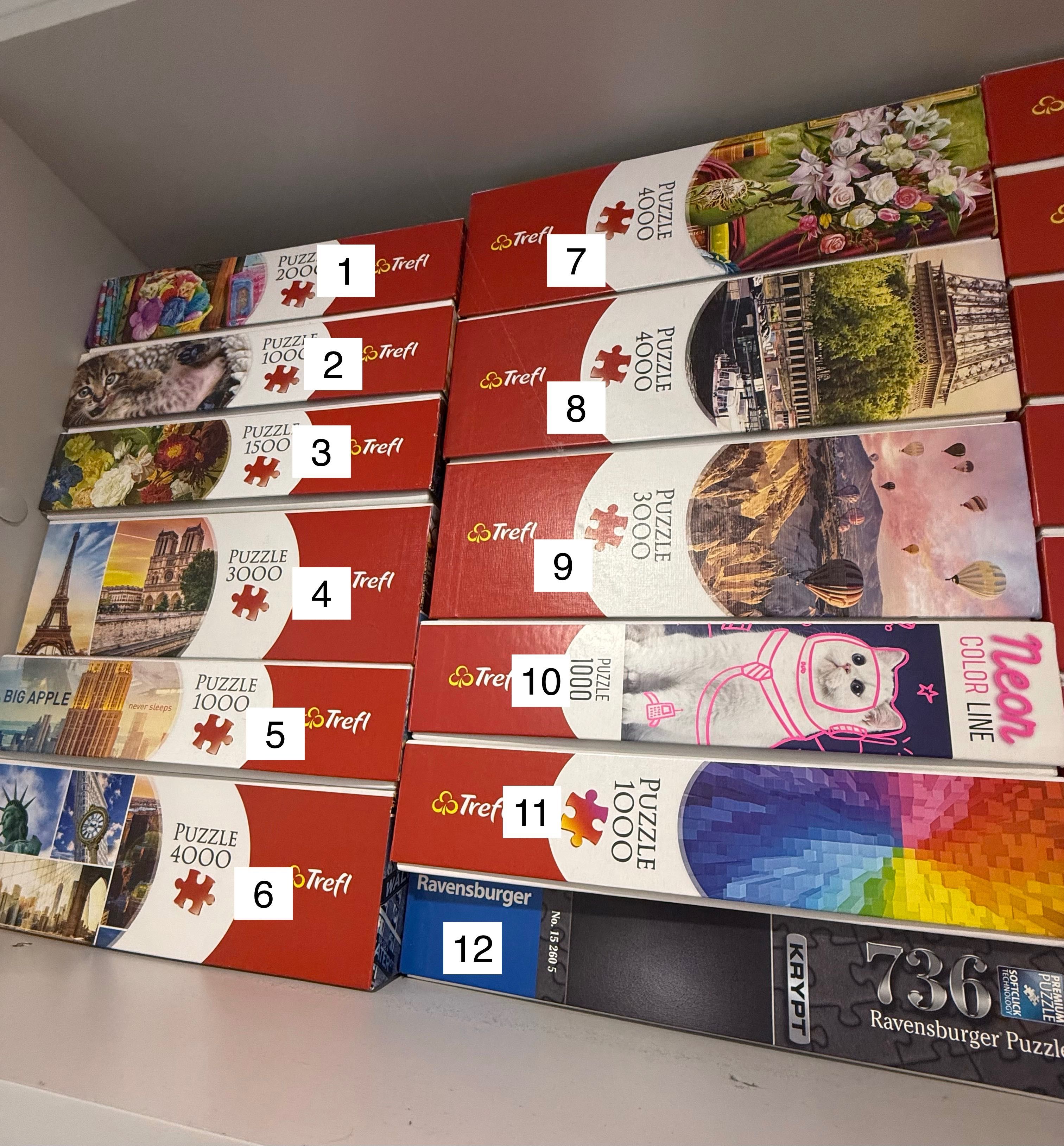 Puzzle 1000 elementów - różne wzory, ułożone raz - kompletne