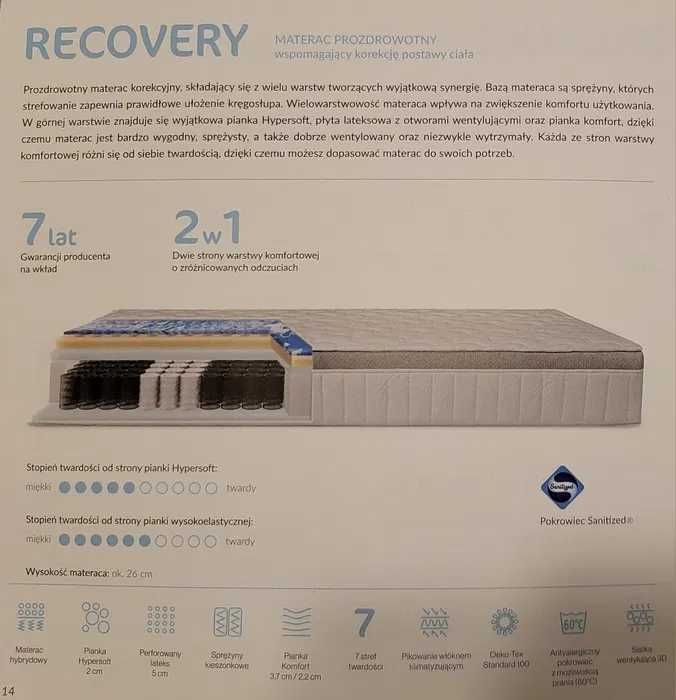 Materac Recovery Sanitized 160x200