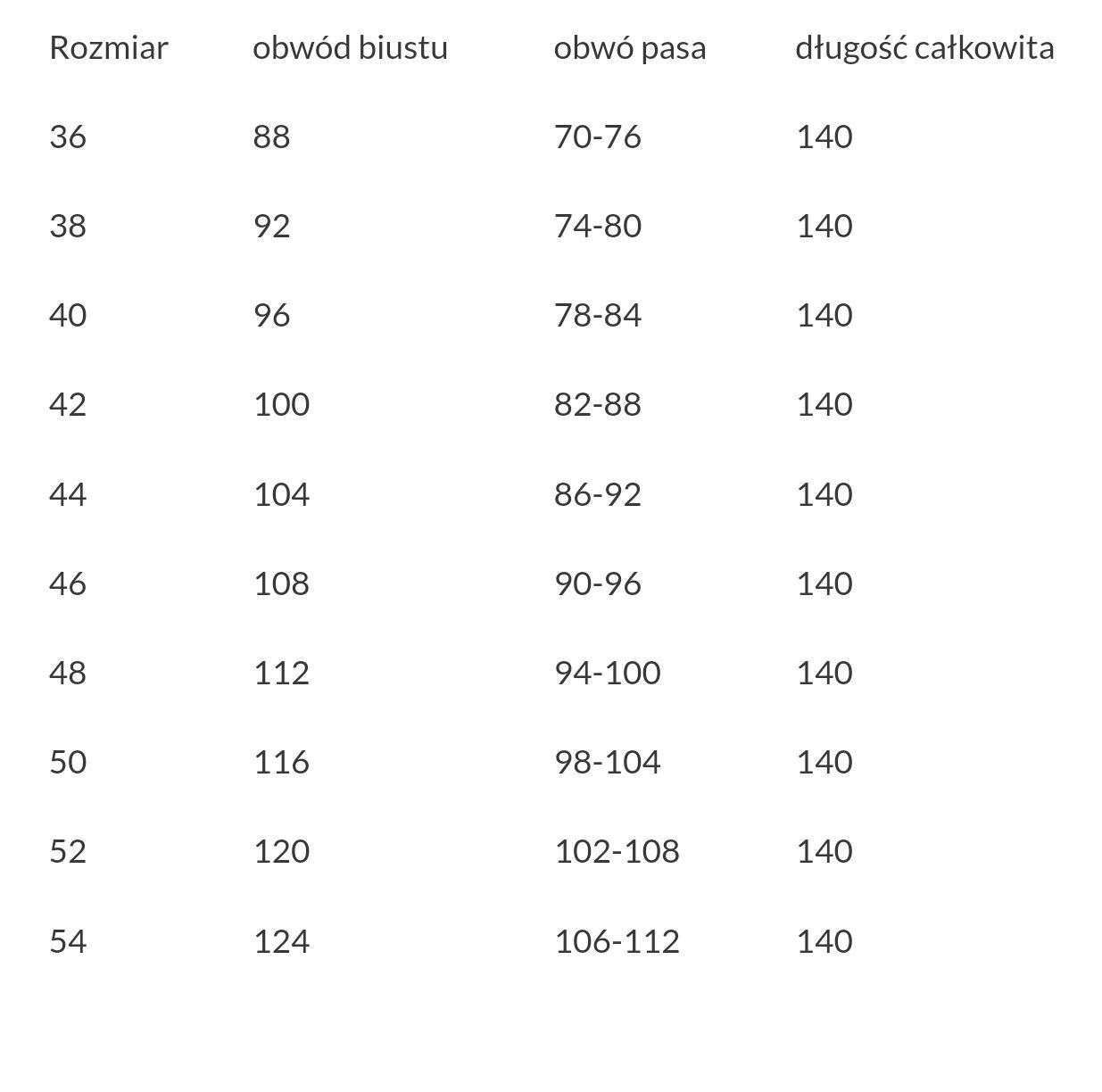 Sukienka butelkowa zieleń