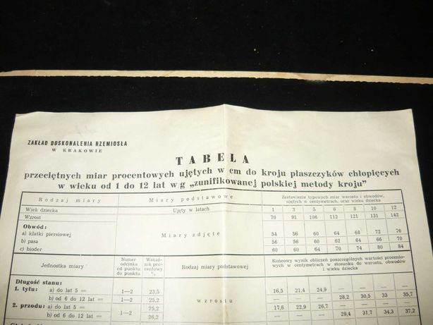 PRL tabela miar płaszczyków chłopięcych do lat 12-stu [1957r.]