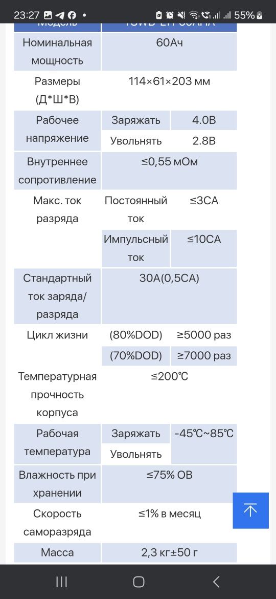 Акамулятор lifepo4  для ups, led , резервного освітлення
