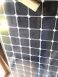 Panele fotowoltaiczne 230W