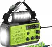 Radio sieciowe bateryjne solar
