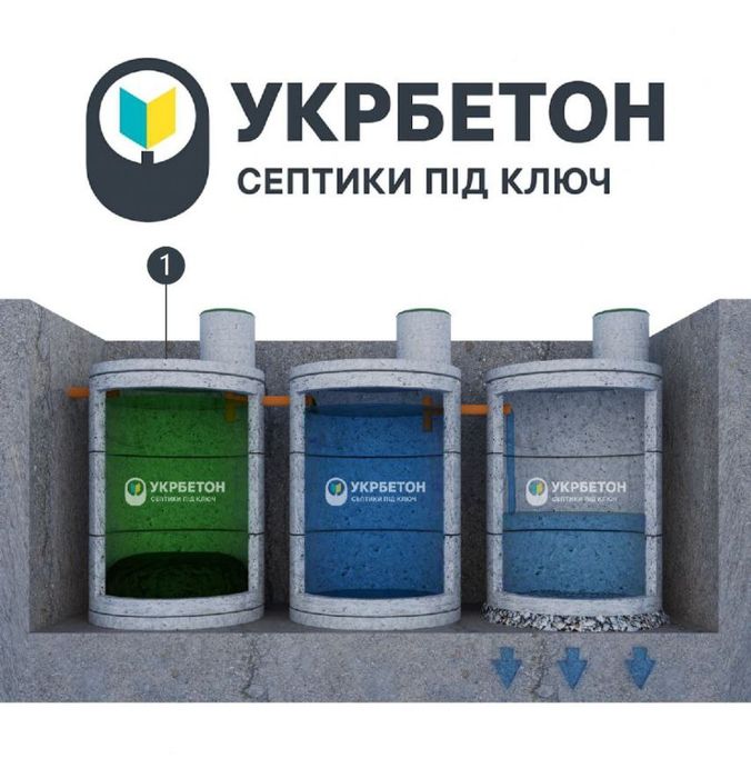 Копка з бетонних кілець септик вигрібна яма каналізація 13/15/18/22 м3
