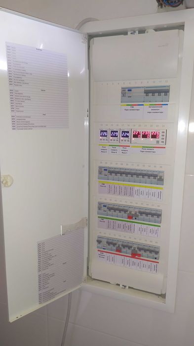 Послуги електрика. Рівне