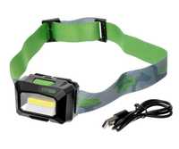 Ліхтар налобний Carp Pro WR Headtorch 3W COB вітринний зразок