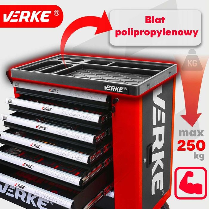 SZAFKA Narzędziowa Warsztatowa Serwisowa Wózek Na Narzędzia 250 El.