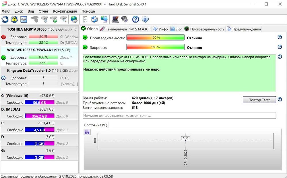 Жёсткий диск на 1Tb WD Blue WD10EZEX