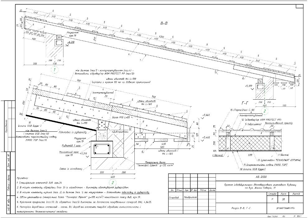 ЕНЗ,СНЗ (ескіз намірів забудов), проект будинку, архітектор,