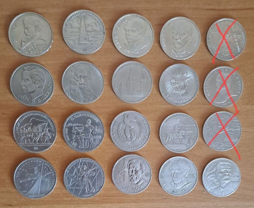 Юбилейные рубли СССР