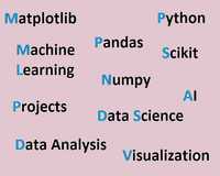 Python Machine Learning AI Data Science Nauka Projekty Web Scraping
