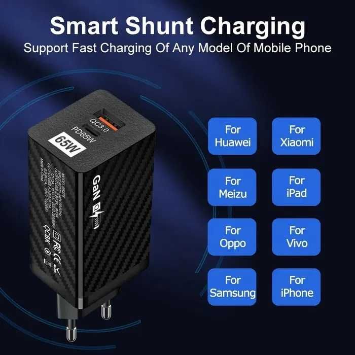 Зарядний пристрій USB Type-C для телефону 65W GaN BK378 Travel Charger