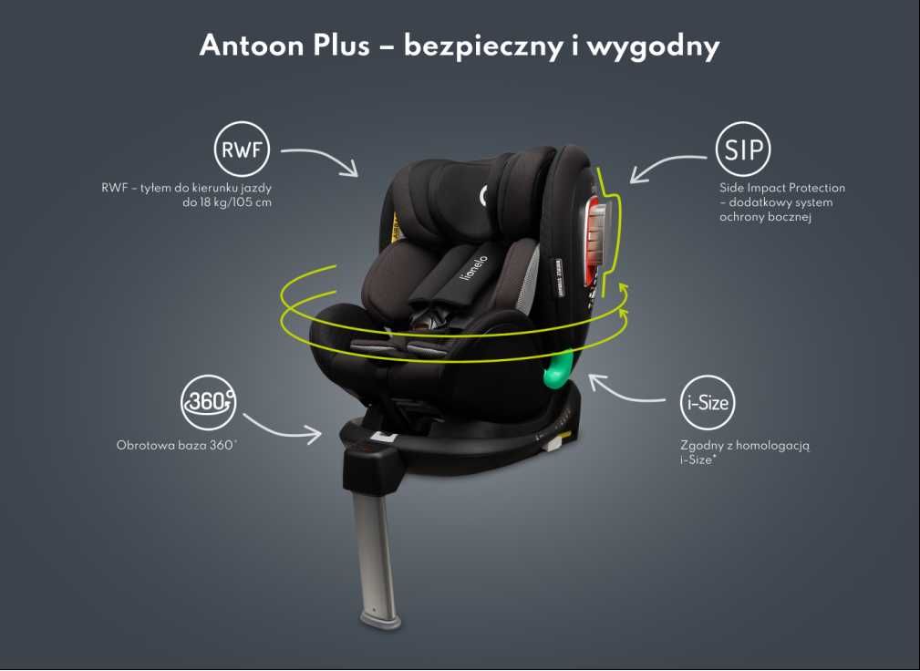 BEZPIECZNY Fotelik Samochodowy Lionelo Antoon RWF 4*ADAC 0-18kg ISOFIX