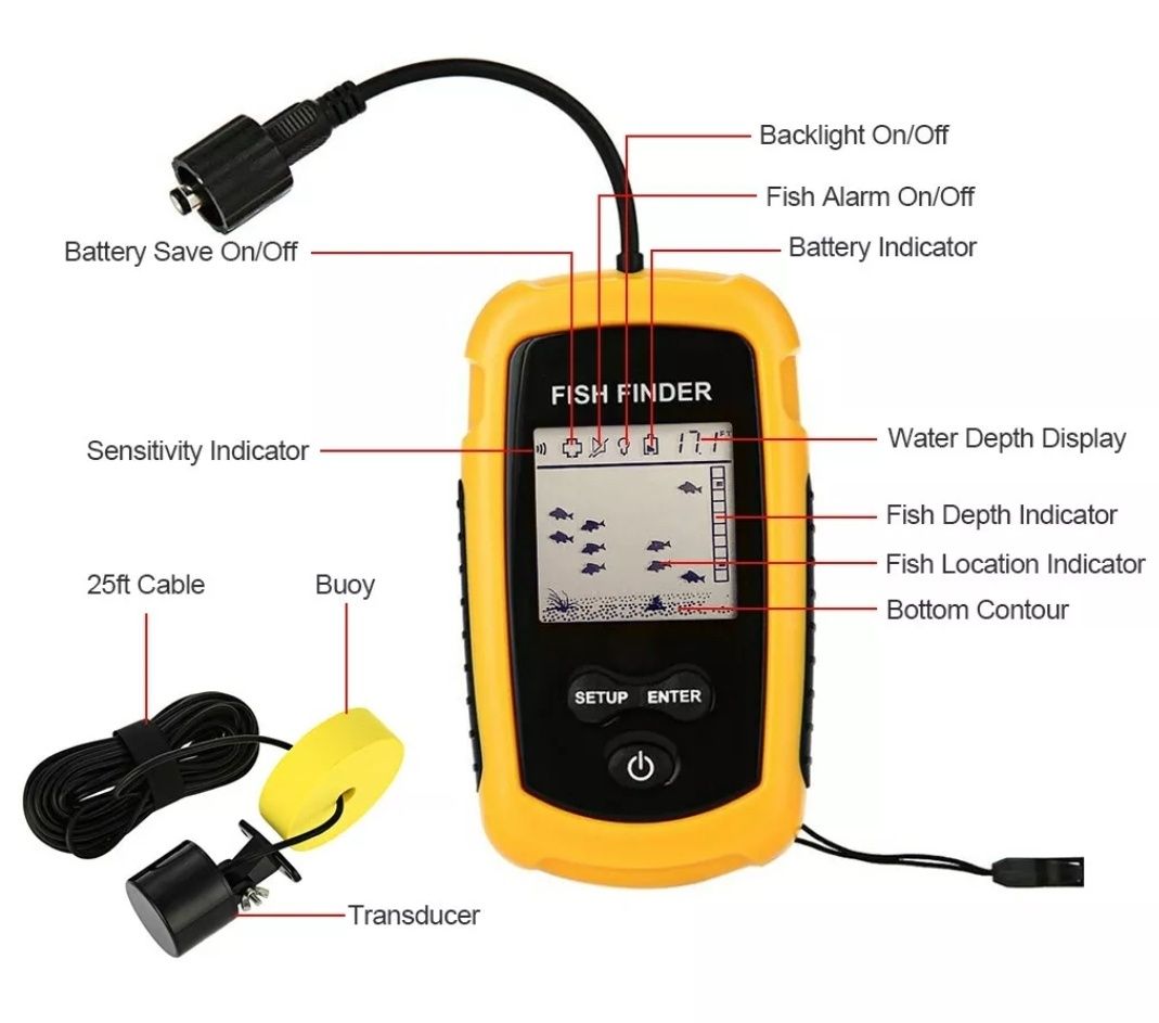 Detector para pesca (Novo)