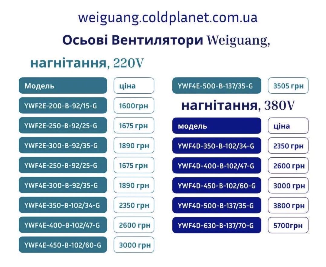 Промислові осьові Вентилятори  WEIGUANG YWF4D(E)-300-S(B)-