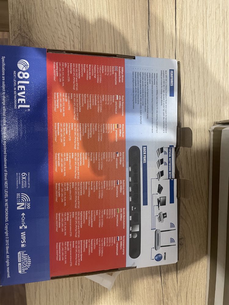 Router level wrt 300