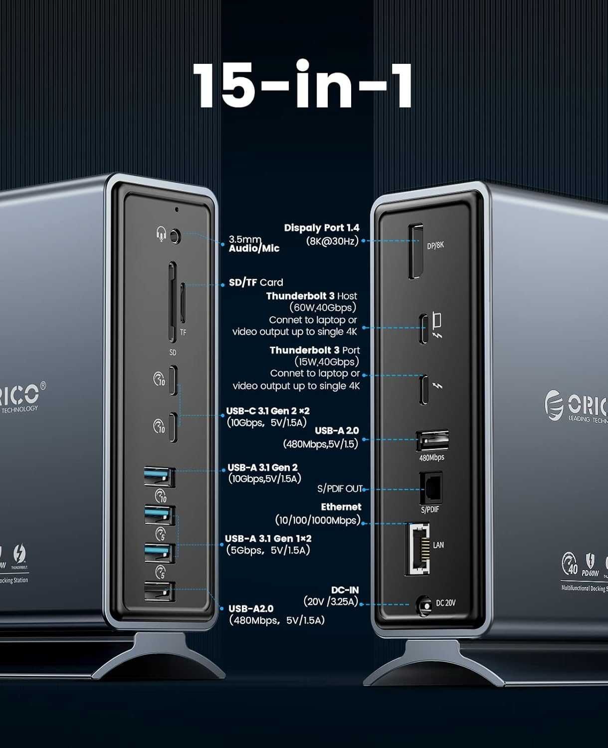 ORICO THUNDERBOLT 3 stacja dokująca 15 w 1 wielofunkcyjna alu TB3-S4