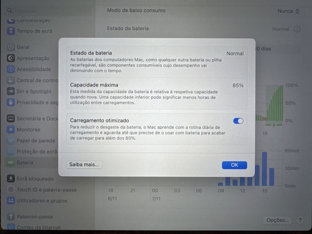 Macbook Pro M1 2020 Touchbar 8gb 256gb ssd impecavel c/caixa original