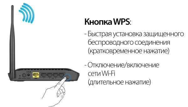 WiFi маршрутизатор DIR-300 premium+