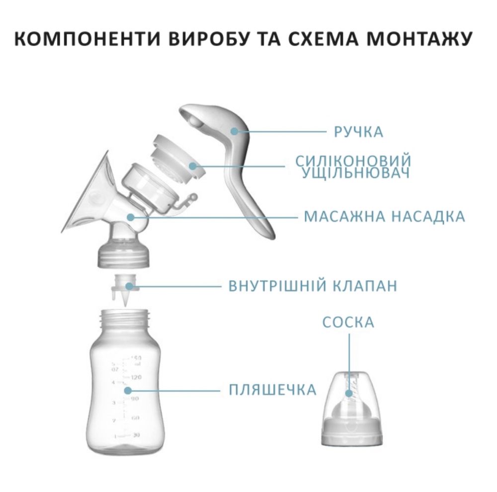 Молокоотсос ручной с массажной насадкой и соской для кормления