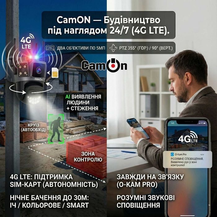 Камера 4G вулична. Відеоспостереження в твоєму смартфоні.