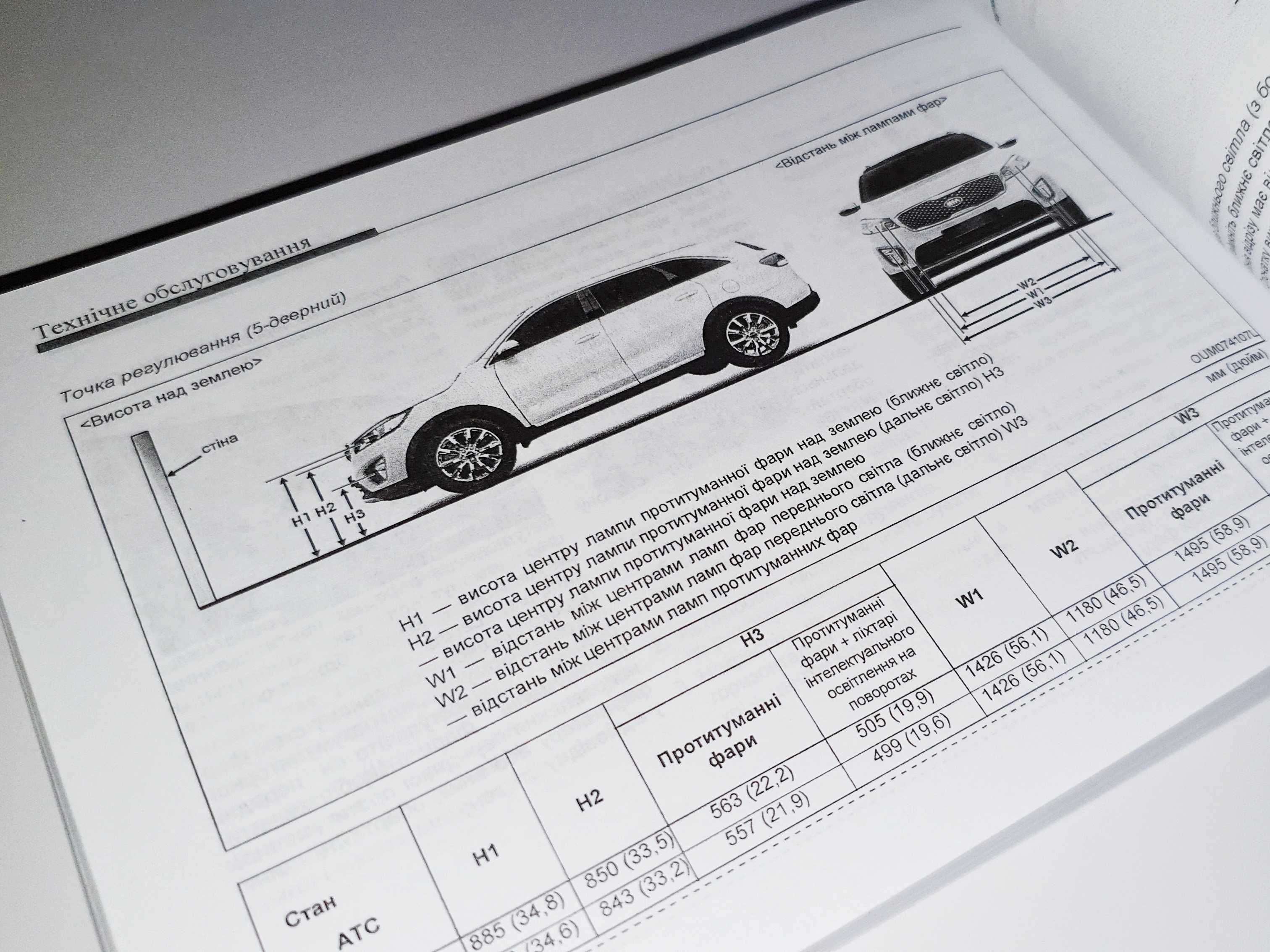 Инструкция (руководство) по эксплуатации Kia Sorento UM (2014-2020)