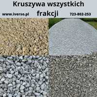 Kruszywa granitowe, drogowe, Kliniec, Ziemia, Piasek, Żwir, Transport