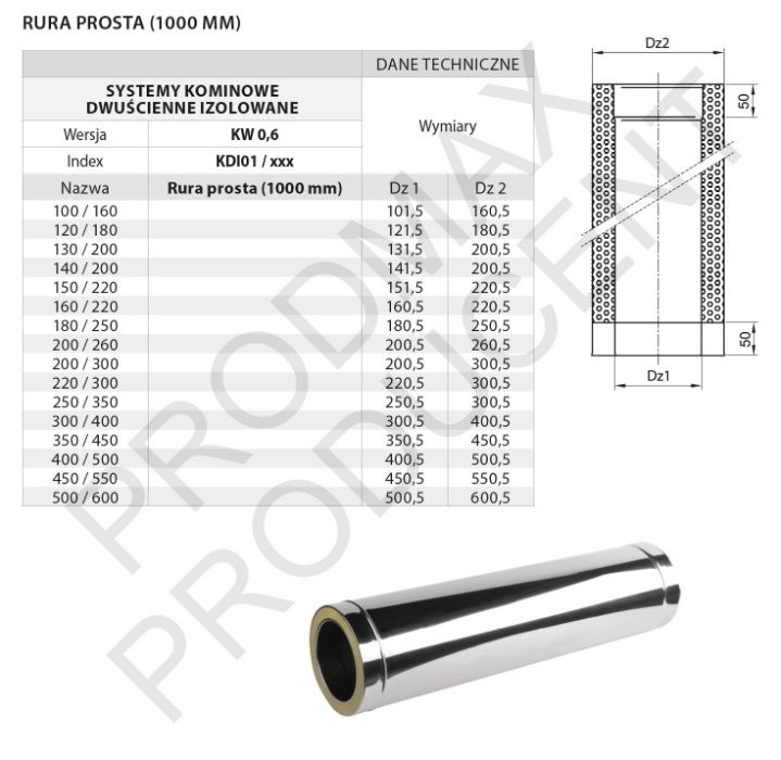 RURA IZOLOWANA Kwasoodporna FI 130/200 1 MB Wkład Komin PRODUCENT