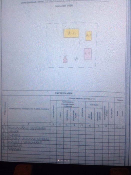 Продам будинок, дом, дача