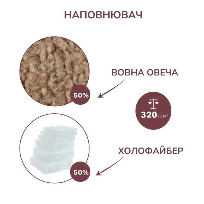 Ковдра Зима Демисезонна Літо 145х205 175х205 195х205 200х220 220х240