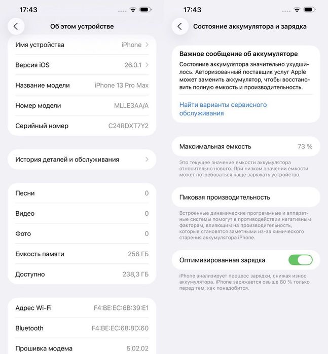 iPhone 13 Pro Max 256 gb Neverlock