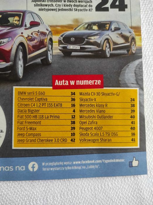 Czasopismo Motor WYSZUKAJ Auto 15/2021 Captiva C4 Cherokee Klasa R